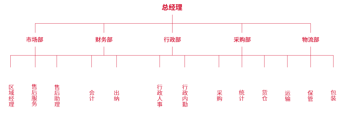 金年会金字招牌信誉至上